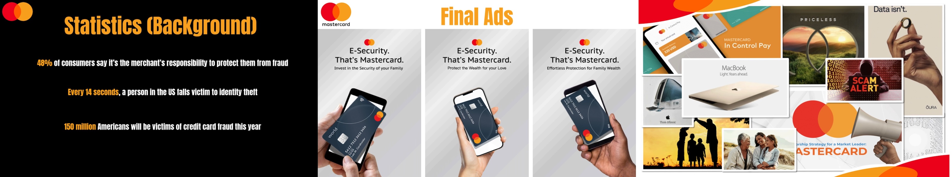 Assignment Project: Mastercard — Public Service Campaign on AI Telecom Fraud Prevention (2025)